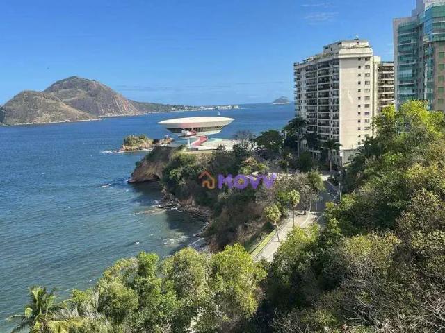 Cobertura venda em Região Geográfica Imediata do Rio de Janeiro, Região Metropolitana do Rio de Janeiro