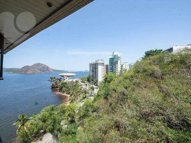 Cobertura venda em Região Geográfica Imediata do Rio de Janeiro, Região Metropolitana do Rio de Janeiro