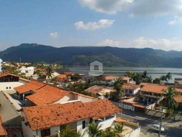 Cobertura venda em Região Geográfica Imediata do Rio de Janeiro, Região Metropolitana do Rio de Janeiro