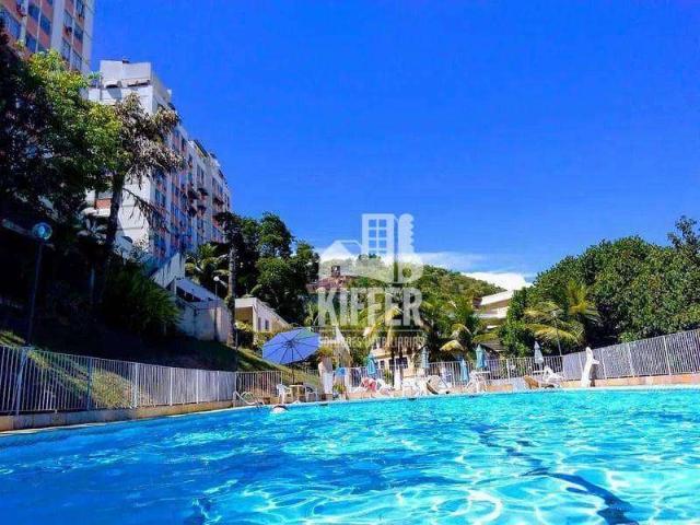Cobertura venda em Região Geográfica Imediata do Rio de Janeiro, Região Metropolitana do Rio de Janeiro