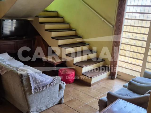 Cobertura venda em Região Imediata de São Carlos, São Carlos