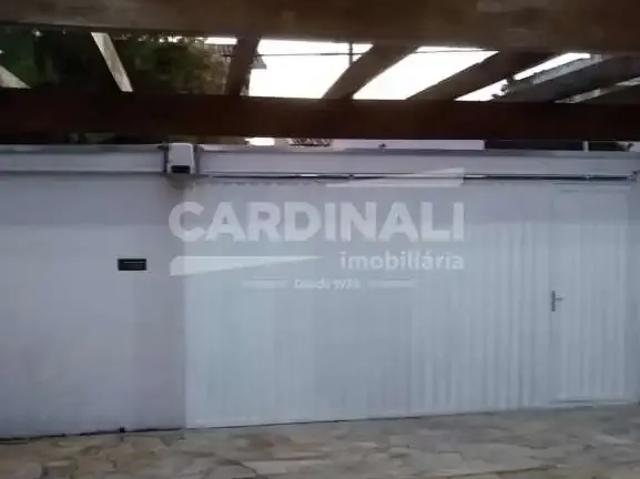 Cobertura venda em Região Imediata de Campinas, Região Metropolitana de Campinas