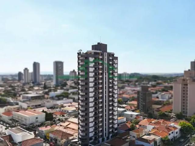 Cobertura venda em Região Imediata de Piracicaba, Região Metropolitana de Piracicaba