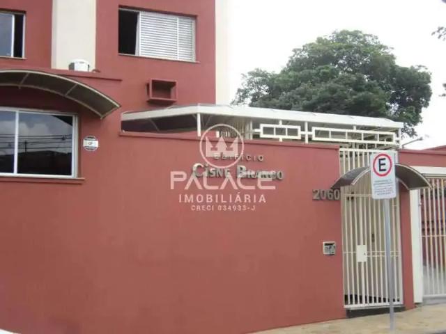 Cobertura venda em Região Imediata de Piracicaba, Região Metropolitana de Piracicaba
