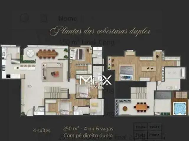 Cobertura venda em Região Imediata de Piracicaba, Região Metropolitana de Piracicaba