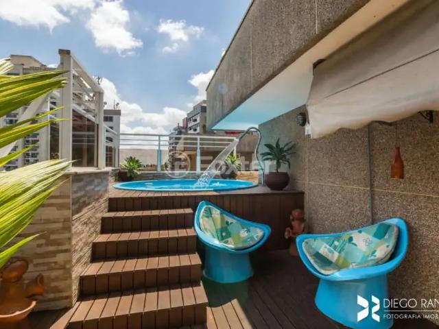 Cobertura venda em Região Geográfica Imediata de Porto Alegre, Região Metropolitana de Porto Alegre