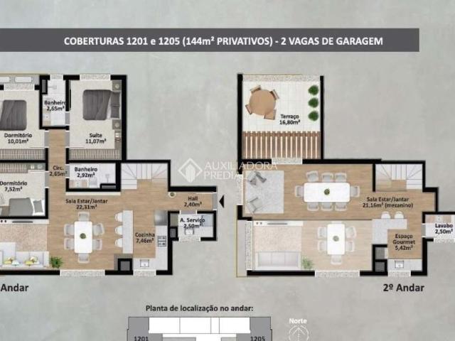 Cobertura venda em Região Geográfica Imediata de Porto Alegre, Região Metropolitana de Porto Alegre