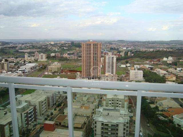 Cobertura venda em Ribeirão Preto, Região Geográfica Intermediária de Ribeirão Preto