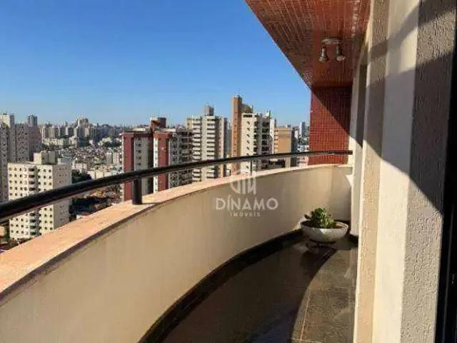 Cobertura venda em Região Imediata de Ribeirão Preto, Região Metropolitana de Ribeirão Preto