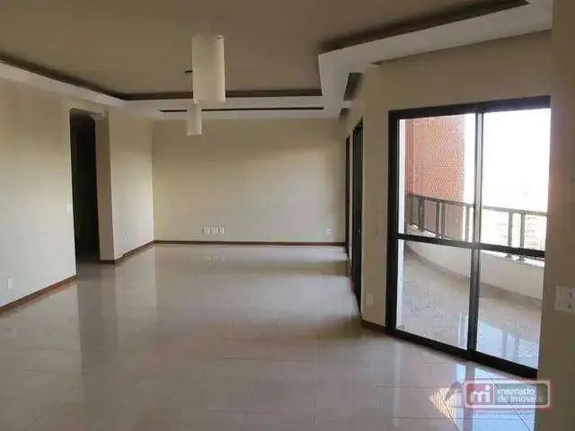 Cobertura venda em Região Imediata de Ribeirão Preto, Região Metropolitana de Ribeirão Preto
