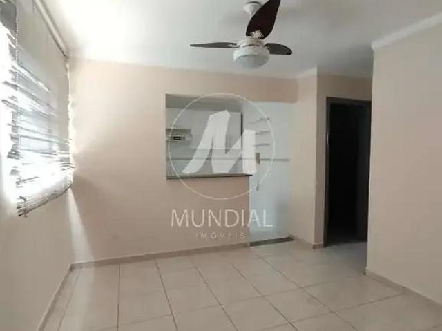 Cobertura venda em Região Imediata de Ribeirão Preto, Região Metropolitana de Ribeirão Preto