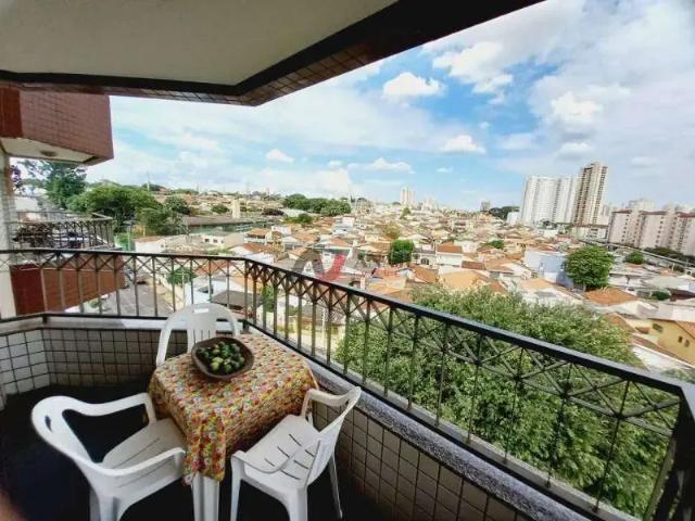 Cobertura venda em Região Imediata de Ribeirão Preto, Região Metropolitana de Ribeirão Preto