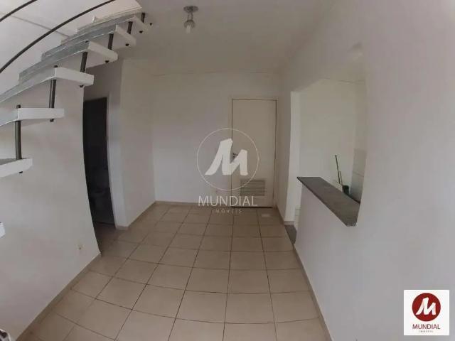 Cobertura venda em Região Imediata de Ribeirão Preto, Região Metropolitana de Ribeirão Preto