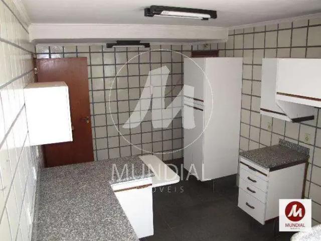 Cobertura venda em Região Imediata de Ribeirão Preto, Região Metropolitana de Ribeirão Preto