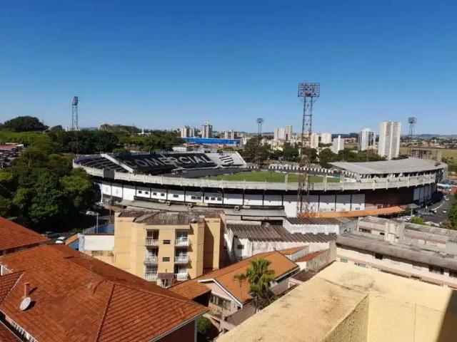 Cobertura venda em Região Imediata de Ribeirão Preto, Região Metropolitana de Ribeirão Preto