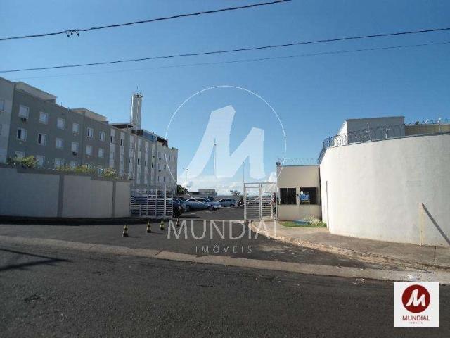 Cobertura venda em Região Imediata de Ribeirão Preto, Região Metropolitana de Ribeirão Preto