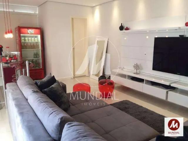 Cobertura venda em Região Imediata de Ribeirão Preto, Região Metropolitana de Ribeirão Preto