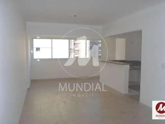 Cobertura venda em Região Imediata de Ribeirão Preto, Região Metropolitana de Ribeirão Preto