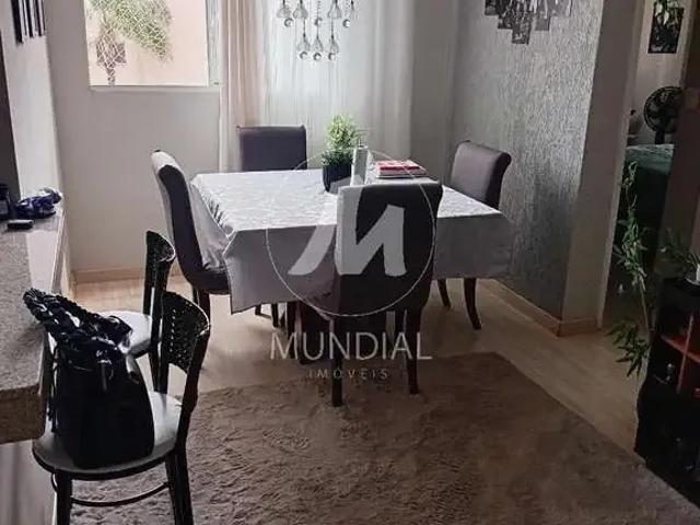 Cobertura venda em Região Imediata de Ribeirão Preto, Região Metropolitana de Ribeirão Preto