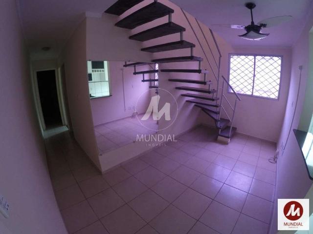 Cobertura venda em Região Imediata de Ribeirão Preto, Região Metropolitana de Ribeirão Preto