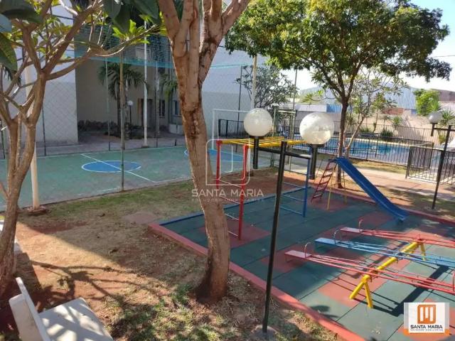 Cobertura venda em Região Imediata de Ribeirão Preto, Região Metropolitana de Ribeirão Preto
