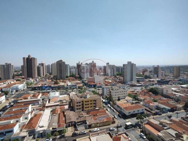 Cobertura venda em Região Imediata de Ribeirão Preto, Região Metropolitana de Ribeirão Preto