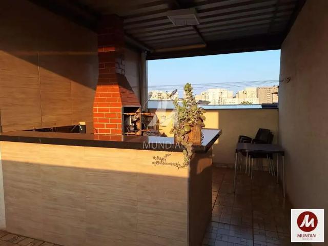 Cobertura venda em Região Imediata de Ribeirão Preto, Região Metropolitana de Ribeirão Preto