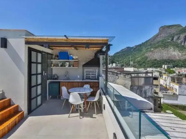 Cobertura venda em Região Geográfica Imediata do Rio de Janeiro, Região Metropolitana do Rio de Janeiro