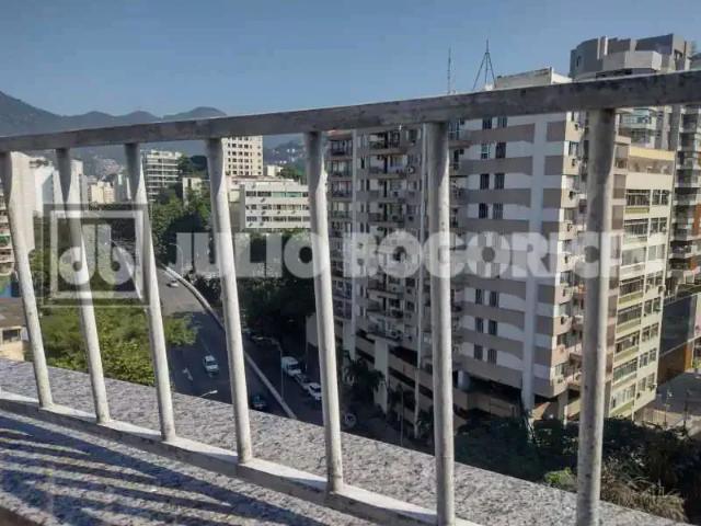 Cobertura venda em Região Geográfica Imediata do Rio de Janeiro, Região Metropolitana do Rio de Janeiro