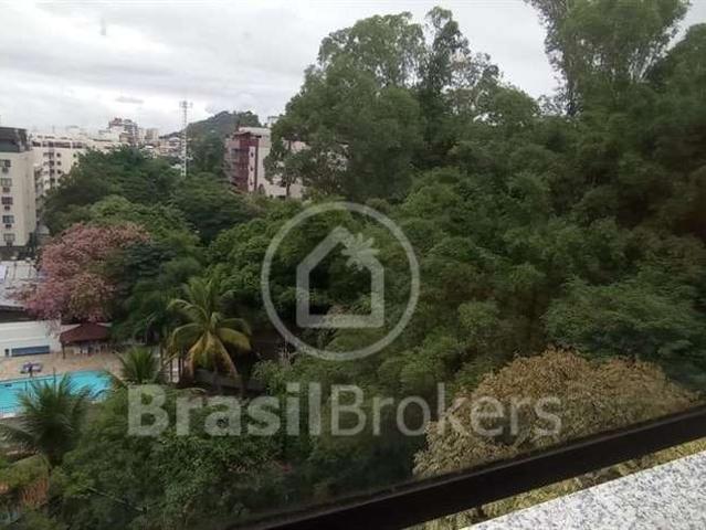 Cobertura venda em Região Geográfica Imediata do Rio de Janeiro, Região Metropolitana do Rio de Janeiro