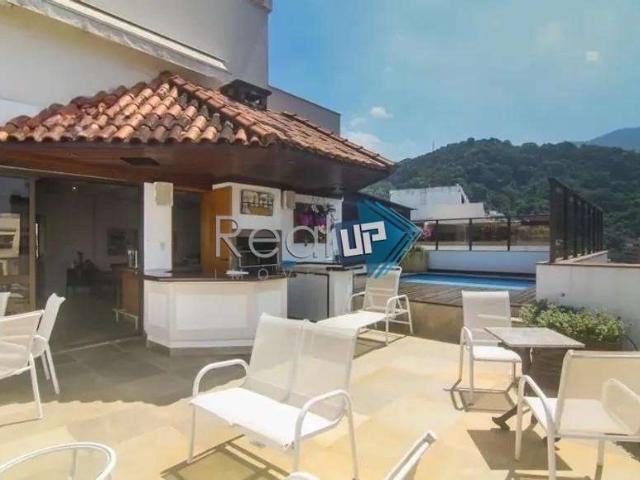 Cobertura venda em Região Geográfica Imediata do Rio de Janeiro, Região Metropolitana do Rio de Janeiro