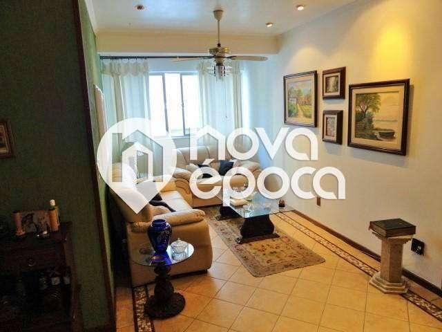 Cobertura venda em Região Geográfica Imediata do Rio de Janeiro, Região Metropolitana do Rio de Janeiro