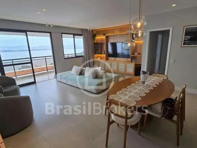 Cobertura venda em Região Geográfica Imediata do Rio de Janeiro, Região Metropolitana do Rio de Janeiro