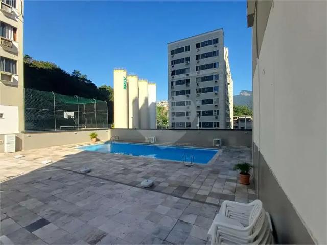 Cobertura venda em Região Geográfica Imediata do Rio de Janeiro, Região Metropolitana do Rio de Janeiro