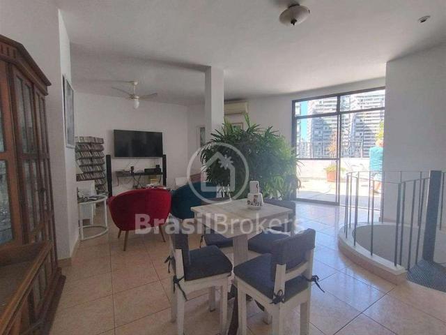 Cobertura venda em Região Geográfica Imediata do Rio de Janeiro, Região Metropolitana do Rio de Janeiro