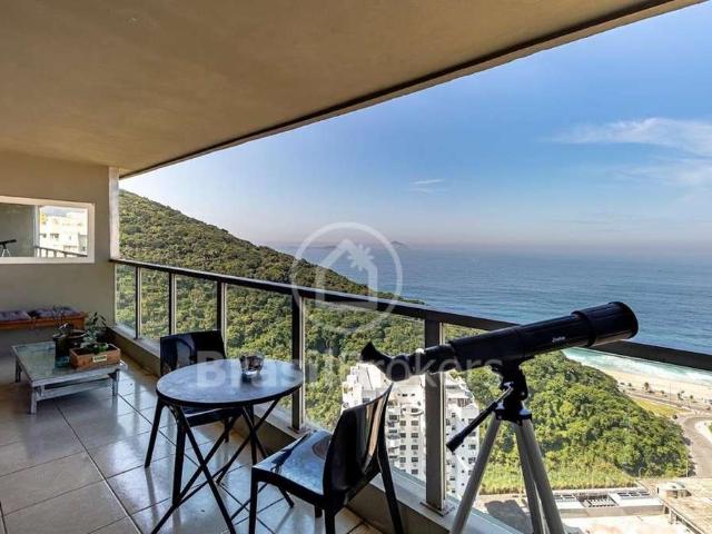 Cobertura venda em Região Geográfica Imediata do Rio de Janeiro, Região Metropolitana do Rio de Janeiro