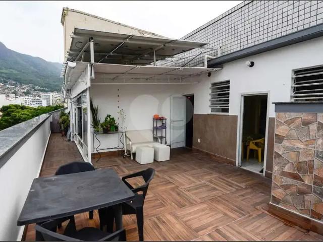 Cobertura venda em Região Geográfica Imediata do Rio de Janeiro, Região Metropolitana do Rio de Janeiro
