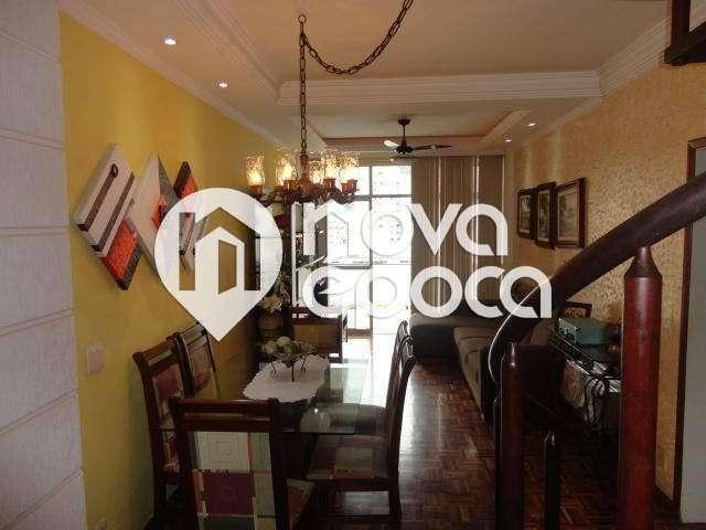 Cobertura venda em Região Geográfica Imediata do Rio de Janeiro, Região Metropolitana do Rio de Janeiro