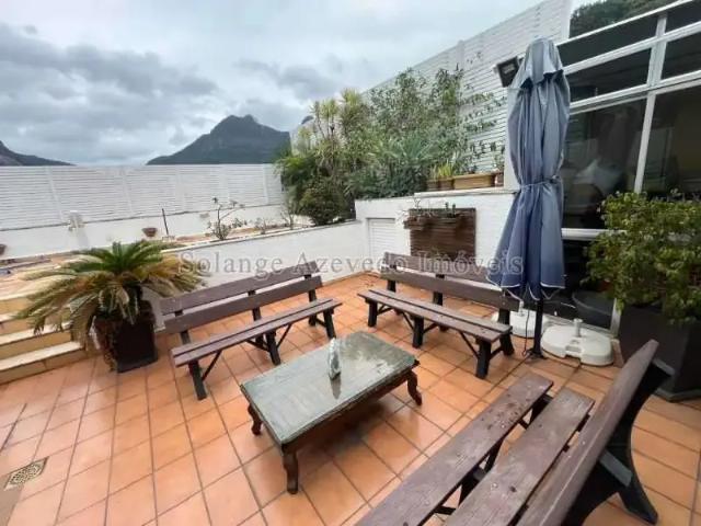 Cobertura venda em Região Geográfica Imediata do Rio de Janeiro, Região Metropolitana do Rio de Janeiro