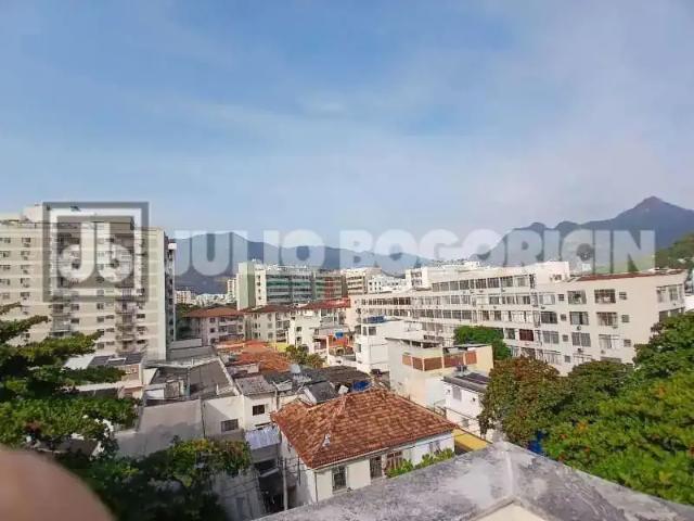 Cobertura venda em Região Geográfica Imediata do Rio de Janeiro, Região Metropolitana do Rio de Janeiro