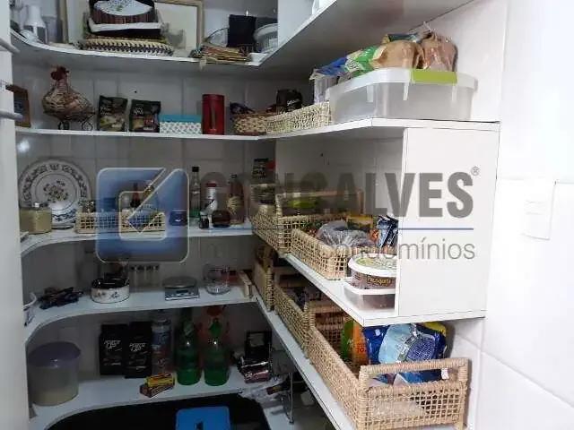 Cobertura venda em Região Imediata de São Paulo, Região Metropolitana de São Paulo