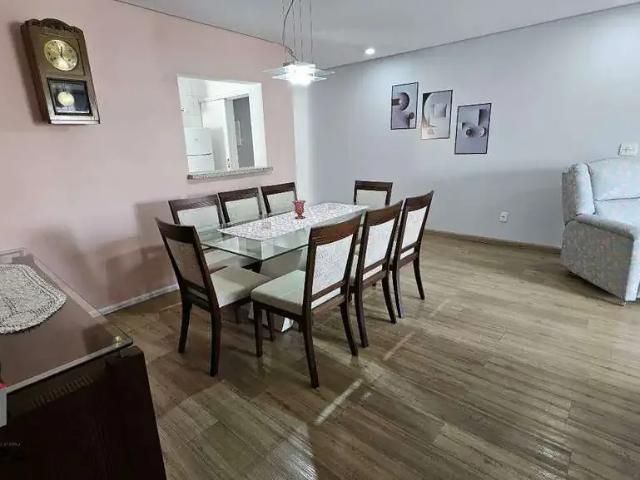 Cobertura venda em Região Imediata de São Paulo, Região Metropolitana de São Paulo