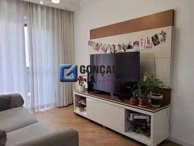 Cobertura venda em Região Imediata de São Paulo, Região Metropolitana de São Paulo
