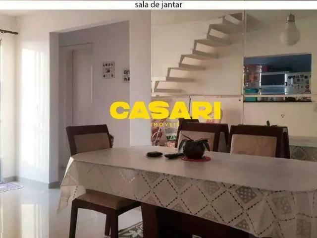 Cobertura venda em Região Imediata de São Paulo, Região Metropolitana de São Paulo