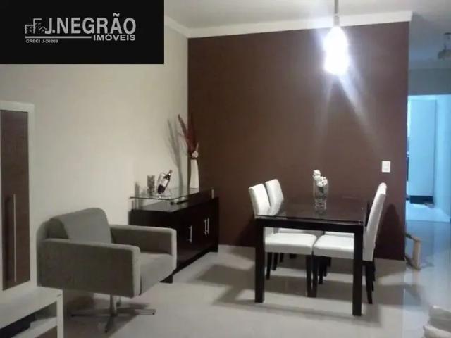 Cobertura venda em Região Imediata de São Paulo, Região Metropolitana de São Paulo
