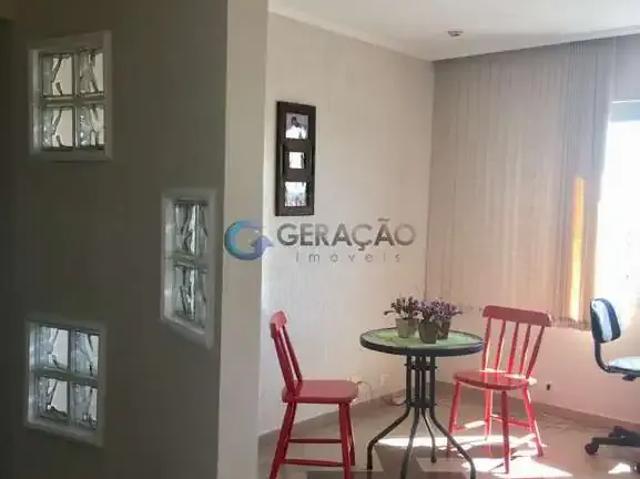 Cobertura venda em Região Imediata de São José dos Campos, Região Metropolitana do Vale do Paraíba e Litoral Norte