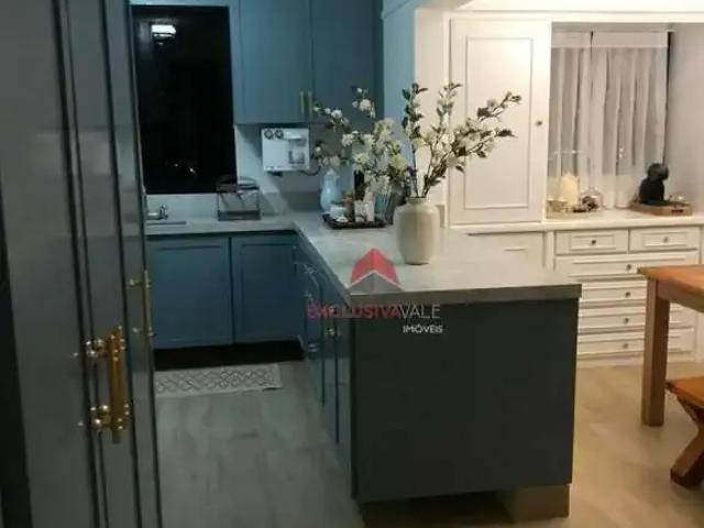 Cobertura venda em Região Imediata de São José dos Campos, Região Metropolitana do Vale do Paraíba e Litoral Norte