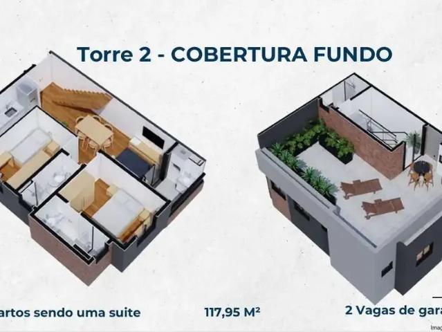 Cobertura venda em Região Geográfica Imediata de Curitiba, Região Metropolitana de Curitiba