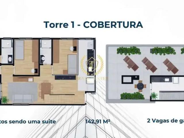 Cobertura venda em Região Geográfica Imediata de Curitiba, Região Metropolitana de Curitiba
