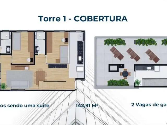 Cobertura venda em Região Geográfica Imediata de Curitiba, Região Metropolitana de Curitiba